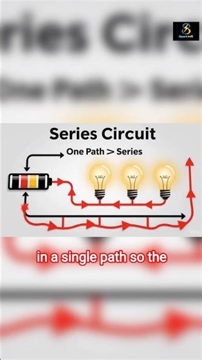 Series vs Parallel - BIG Difference ⚡ (Why Homes Use This!) #resistanceinseriesandparallel #shorts