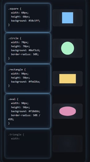 CSS for basic shapes #htmlcssjavascript#coding#shapes#programming