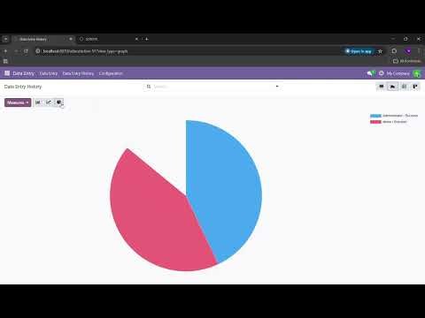 Universal Data Entry App for Odoo projects - Spreadsheet like bulk data entry for odoo models