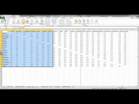 24.Configuration de page et impression (Excel)