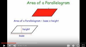 Area of a Parallelogram Video