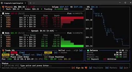 Limit orders on @PhoenixTrade