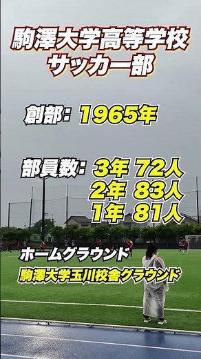 【俺がTeamNo.1】駒澤大学高校サッカー部のトレーニングに潜入!! #shorts #高校サッカー #駒澤大学高校