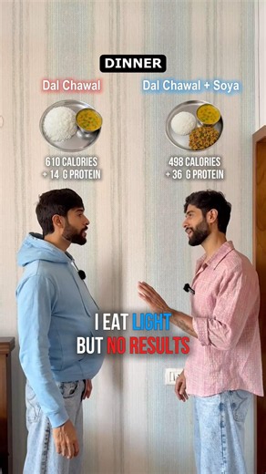 Eating light but No Results 😕 #fitness #health #food #nutrition