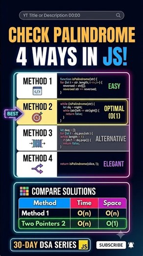 Check Palindrome in JavaScript (4 Different Ways) | DSA Interview Prep