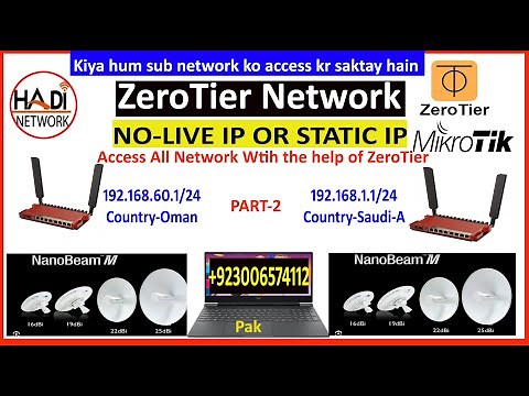 ZeroTier Access All Your LAN Devices Anywhere with ZeroTier HadiNetwork Tutorial