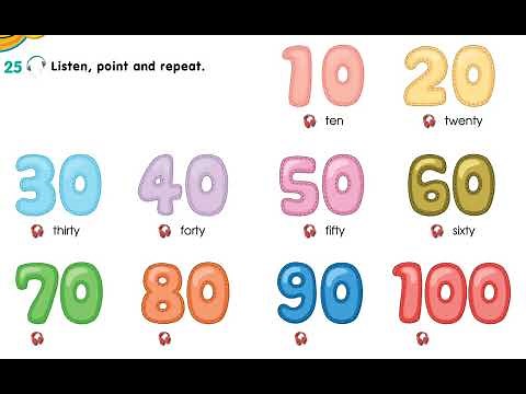 10 20 30 40 50 60 70 80 90 100