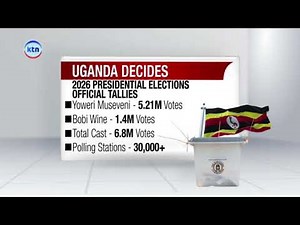 Uganda election update: Museveni leads, but 13 reportedly killed amid unrest