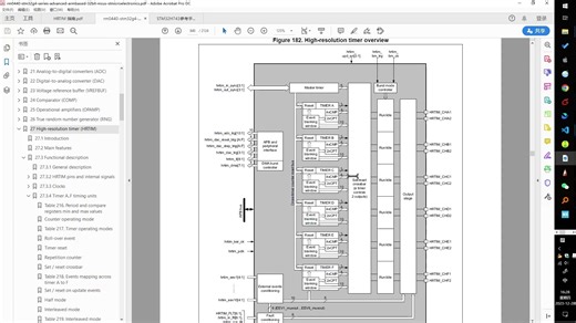 6.1 高分辨率定时器配置及工作流程详解-1