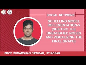 Schelling Model Implementation-5 (Shifting the unsatisfied nodes and visualizing the final graph)