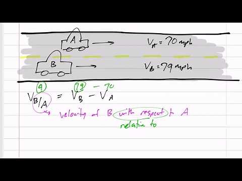 Dynamics - Relative motion notes