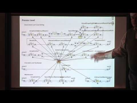 Health Care as a Complex Adaptive System