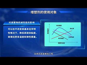 4 5 Plasticization and Reinforcement of Polymers 1