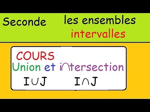 Seconde- les intervalles- Union ( ou réunion) et iNtersection de deux intervalles - le COURS