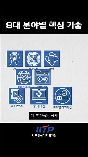 [2025년도 ICT 연구개발 신규과제] 8대 분야별 핵심기술