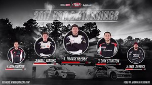 A look at the 2017 Formula DRIFT PRO 2 current standings... who will take the PRO 2 Championship home? Travis Reeder Matt Vankirk Dirk Stratton Josh Robinson Kevin Lawrence #FDTX #formulad #formuladrift To purchase tickets - http://bit.ly/2uqwImg | Formula Drift