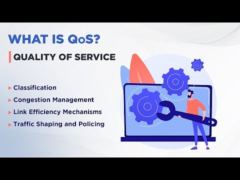 What is QoS | Quality of Service