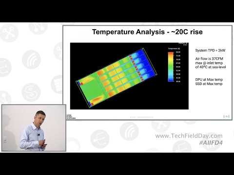 A Leap Forward in Storage Efficiency with the OFP Initiative and Hammerspace