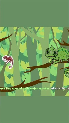 Let's know the animal | Chameleon Facts for Kids | Fun Learning Video | Tinytales Animated #shorts