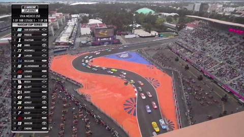 Race Rewind: Mexico City's road-course rumble