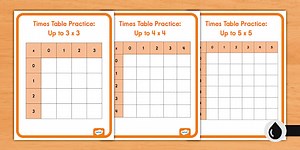 Multiplication Tables Skill Practice Pack to 12x12