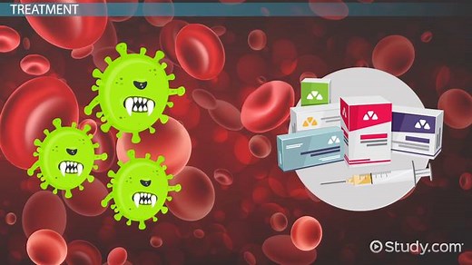 Strep Viridans: Infection & Treatment