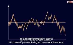 3x+1=？ 这是一个没人能解决的数学问题