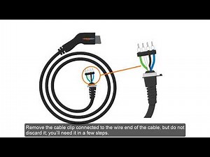 How to install your ChargePoint Home (EU)