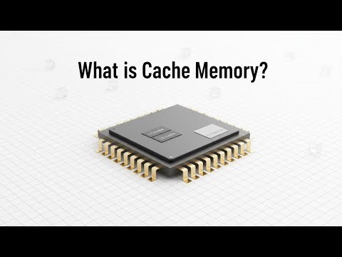 What is Cache Memory?