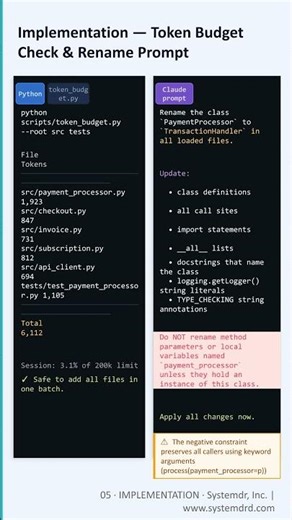 Why Claude Code Sessions Silently Miss Files — The Context Overflow Trap (Multi-File Refactor)