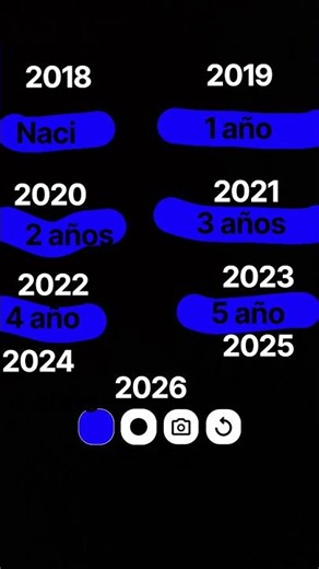 5 de octubre de 2026