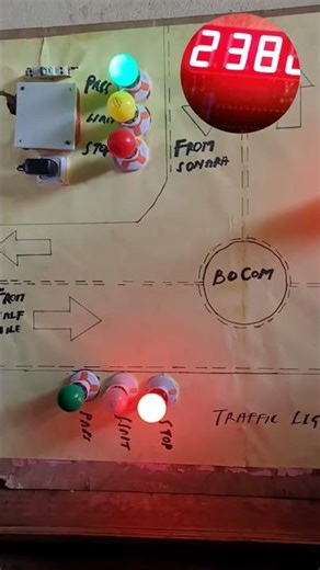 Fini les embouteillages ! 🚗 Un carrefour intelligent pour BOCOM Junction ! 🚦✨