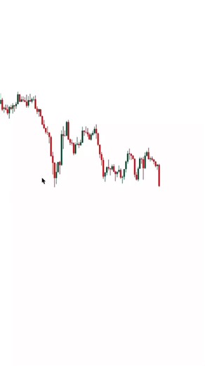 A down-sloping trendline shows lower highs and bearish control. Until price breaks and holds above, the trend remains bearish. Don’t fight structure — trade with it. #Downtrend #Trendline #TechnicalAnalysis #PriceAction #TradingEducation