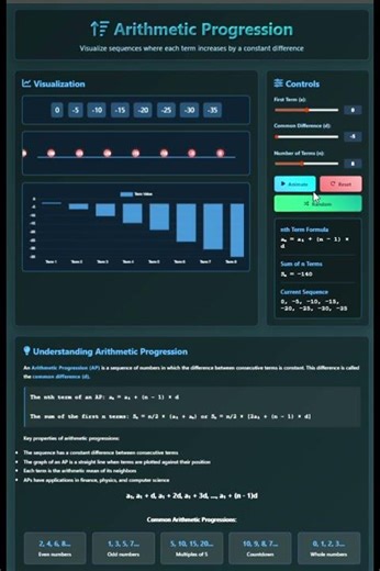 Visualizing Arithmetic Progressions with Interactive Animations #maths #AP