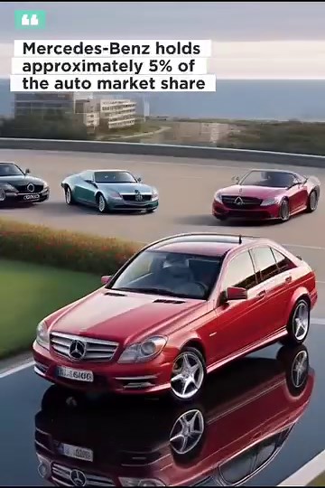 Mercedes Benz Evolution #car #evolution #viral #video #reelsfb | MYS Restoration