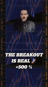 Twilio Bullish Breakout | 500% Symmetrical Triangle Setup #TWLO #TechStocks #Breakout