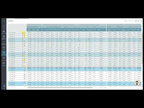 Flash Report Overview (2:25s)