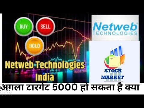 "Netweb Technologies Stock Analysis 2025 | AI Growth, Price Target & Buy/Sell Advice"