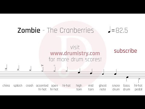 The Cranberries - Zombie Drum Score