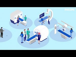 Philips Healthcare Services