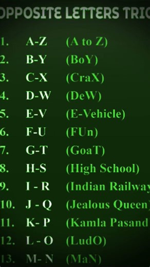 coding decoding tricks