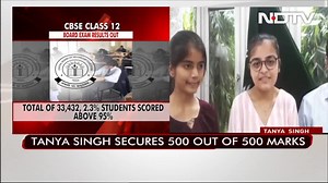 90K views · 1.7K reactions | Tanya Singh, a Class 12 student from UP's Bulandshahr, today secured 500 in the CBSE Class 12 exam with an optional subject. She appeared for six subjects, of which she scored 100 in five. #CBSE #CBSEResults | NDTV | Facebook