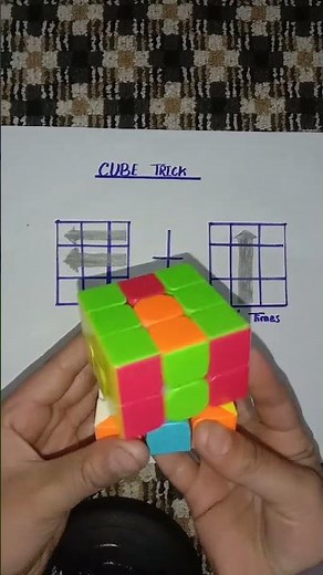 Rubik’s Cube Solution Step by Step | Beginner Friendly Tutorial