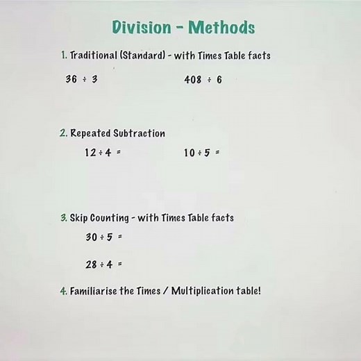 Division Methods