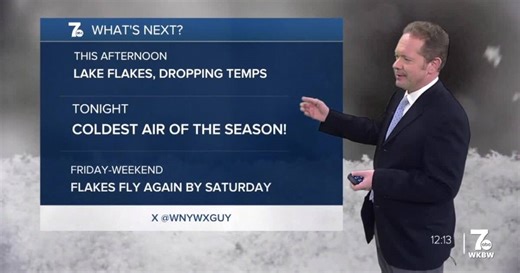 Autumn's Forecast: The coldest air of the season has arrived with wind chills into the single digits