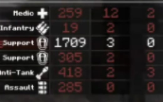 BlockFront Mod 延迟最高的一集