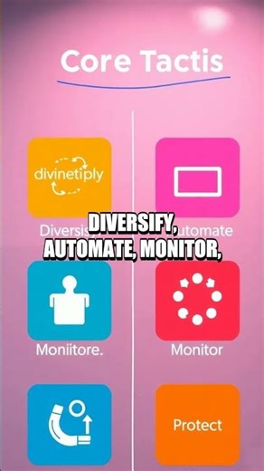 Code to Coin A Fresh Practical Crypto Starter Toolkit