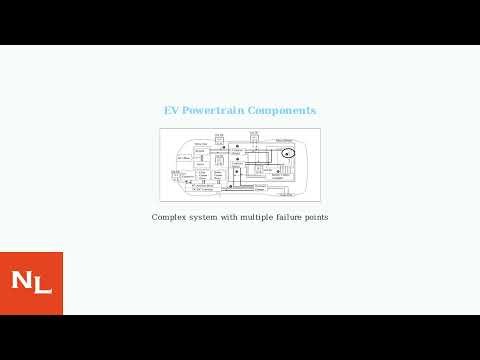 How To Fix “Unable To Charge” Warning In Chevy Bolt – Causes & Fix Guide