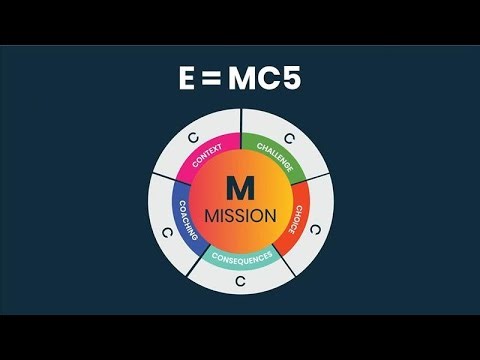 E=MC5 I A Game-Based Learning Formula by NIIT MTS