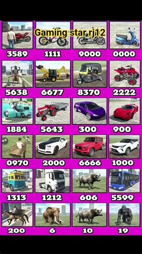 real codes 💥 indian bike driving 3D all New cheat codes